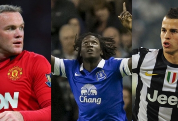 Tổng hợp Tin Chuyển Nhượng ngày 18/1: David Moyes phủ nhận bán Rooney cho Chelsea