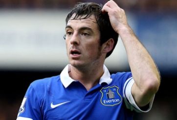 Tin chuyển nhượng: MU hết cơ hội chiêu mộ Leighton Baines