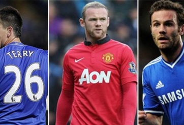 Tổng hợp Tin Chuyển Nhượng ngày 24/1: Chốt xong Mata, M.U nhắm tiếp Alex Song cho tuyến giữa