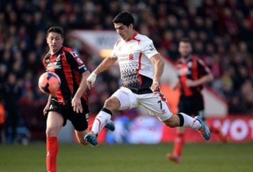 Video bàn thắng: Bournemouth 0-2 Liverpool (Vòng 4 - FA Cup)