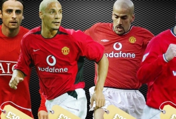 10 cầu thủ đắt giá nhất trong lịch sử Man United