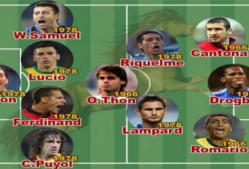 Đội hình tuổi Ngựa xuất sắc nhất mọi thời đại