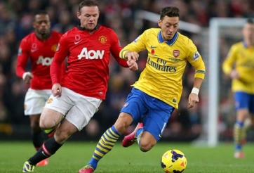 Thống kê: Ozil khó tỏa sáng trận gặp Man Utd