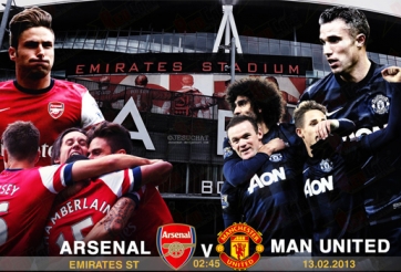 Arsenal vs Man Utd: Bản lĩnh thuộc về tay ai?!