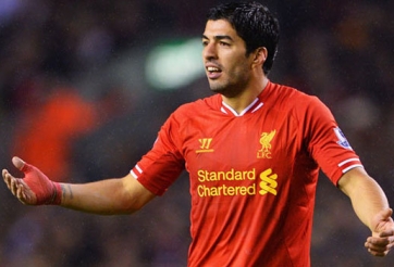 Nóng: Tiền ‘chuộc thân’ Luis Suarez chỉ 40 triệu bảng
