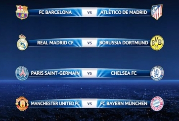 Kết quả bốc thăm tứ kết Champions League 2013/14