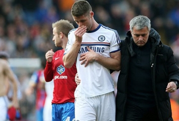 Mourinho và kế hoạch cải tổ hàng công cho Chelsea