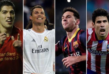 Cuộc đua Chiếc giày vàng: Coi chừng Messi