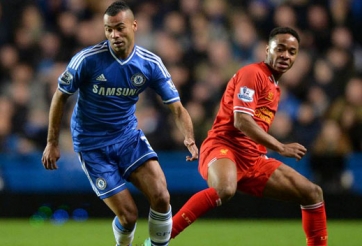 Danh sách hơn 10 cầu thủ sẽ phải chia tay Chelsea