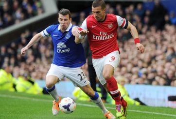 Video bóng đá: Các cầu thủ Arsenal bất lực trước kỹ thuật siêu đẳng của Seamus Coleman