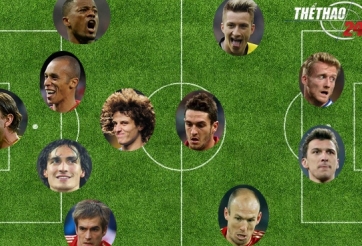 Đội hình tiêu biểu lượt về tứ kết Champions League: Dấu ấn người Đức