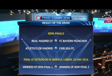Real gặp Bayern, Atletico đụng Chelsea tại bán kết Champions League 2014