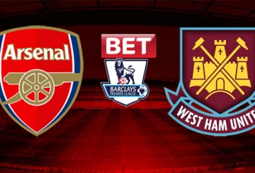 VIDEO: Nhận định tỷ lệ kèo Arsenal vs West Ham