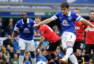 Video bàn thắng: Everton 2-0 MU (Ngoại hạng Anh 2013/14)