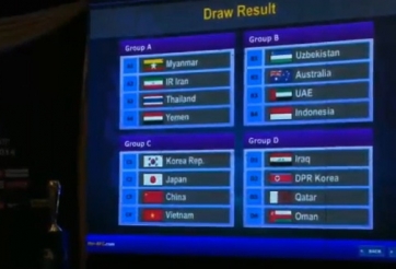U19 Việt Nam rơi vào bảng 'tử thần' tại VCK U19 châu Á 2014