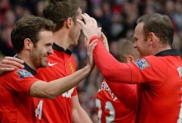 Video bàn thắng: MU 4-0 Norwich City (Ngoại hạng Anh 2013/14)