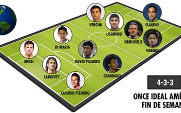 Lionel Messi và Di Maria lọt ĐHTB tuần qua của khu vực Nam Mỹ