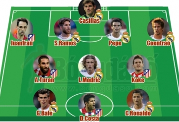 Đội hình tiêu biểu lượt về bán kết Cúp C1 2014