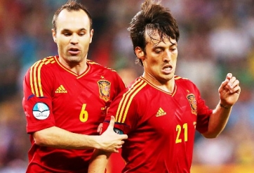 Đánh giá đội tuyển Tây Ban Nha - Đương kim vô địch thế giới