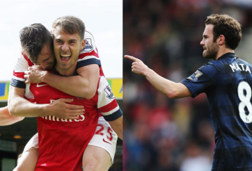 Video bóng đá: Ramsey, Mata lọt tốp 5 bàn thắng đẹp nhất vòng 38