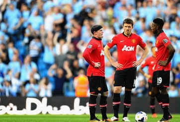 Tiết lộ khoản tiền Man Utd đã mất vì không được dự cúp châu Âu