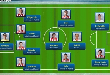 ĐHTB La Liga 2013/14: Atletico 7 người và Barca - không ai cả!