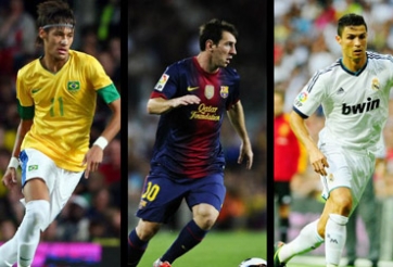 Vượt Messi và Neymar, Cristiano Ronaldo là số một