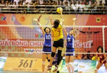 Kết quả bóng chuyền VTV Cup 2014