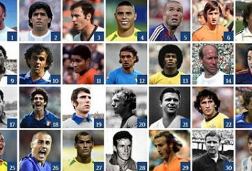 Pele là số 1, Ronaldo 'béo' giỏi hơn Zidane