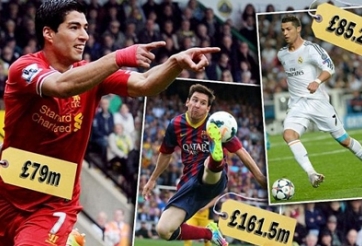 Messi đắt giá gấp đôi Ronaldo, Suarez tăng vọt giá trị