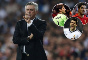 Ancelotti khẳng định chính sách chuyển nhượng Real: Có hay không Suarez?