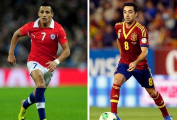 Tây Ban Nha 0-2 Chile 02h00 ngày 19/6