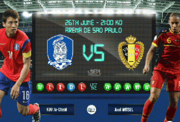 Hàn Quốc vs Bỉ: Niềm hy vọng cuối cùng của người châu Á