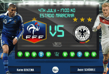 Pháp vs Đức: Màn thượng đỉnh đáng được chờ đợi