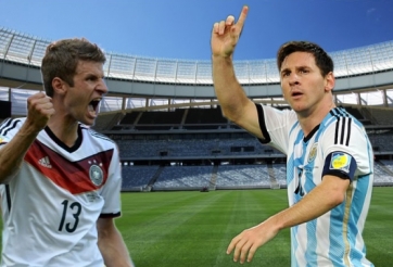 Muller và Messi, Màn so tài của 2 triết lý