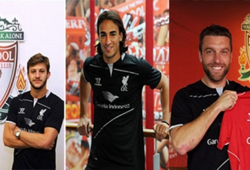 CĐV Liverpool lo sợ đội bóng đi theo vết xe đổ của Tottenham