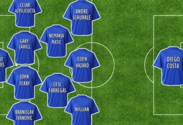 Chelsea sẽ đá với đội hình nào trong ngày khai mạc Premier League?