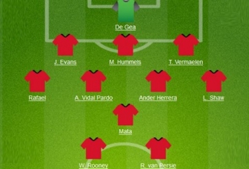 Đội hình 3-5-2 trong mơ của Van Gaal