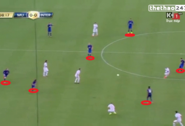 VIDEO: Pha bóng các cầu thủ Man Utd ban bật theo kiểu tiki-taka