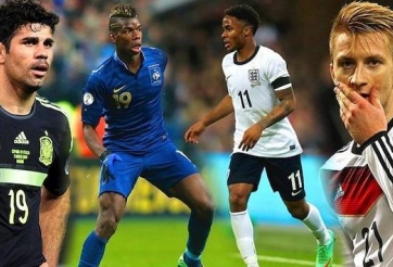 Đội hình 11 tân binh xuất sắc nhất Hè 2014