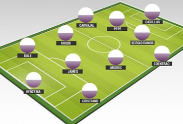 Lộ đội hình siêu khủng của Real ở Siêu Cúp