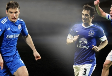 Top 5 hậu vệ hàng đầu tại Premier League 2014/15