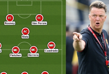 Van Gaal chưa đủ ‘nguyên liệu’ để đưa Man Utd trở lại