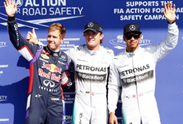 Kết quả phân hạng đua xe F1 - chặng 12: Belgian Grand Prix 2014