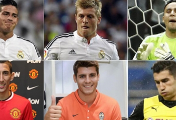 Góc nhìn: Real Madrid đâu chỉ biết 'tiêu tiền'