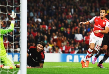 Bàn thắng của Alexis Sanchez giúp Arsenal bỏ túi ‘tiền tấn’