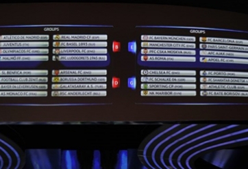 Người trong cuộc nói gì về kết quả bốc thăm Champions League?