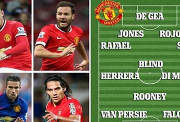 Man Utd chơi với sơ đồ nào khi có Falcao?