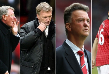 Jurgen Klopp chỉ trích ba đời HLV của M.U vì không biết dùng Kagawa