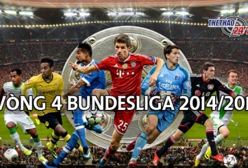 Lịch thi đấu, Kết quả, BXH Bóng đá Đức 2015/2016